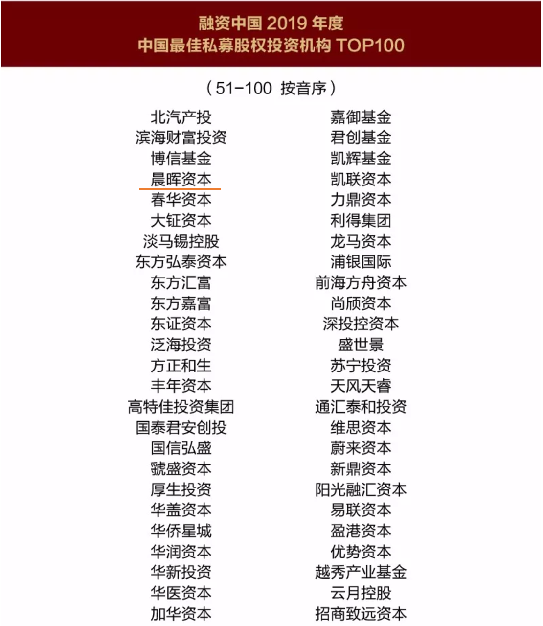 微信截图_20200111110602.png