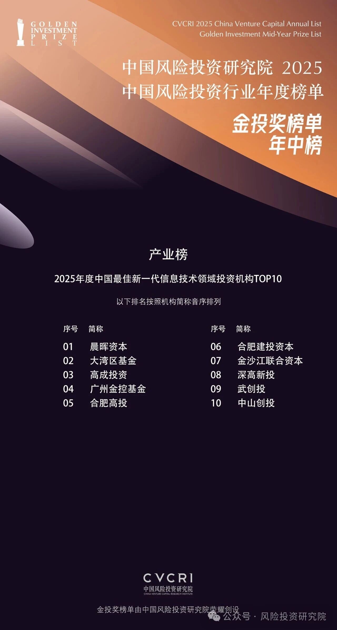 获奖信息.jpg